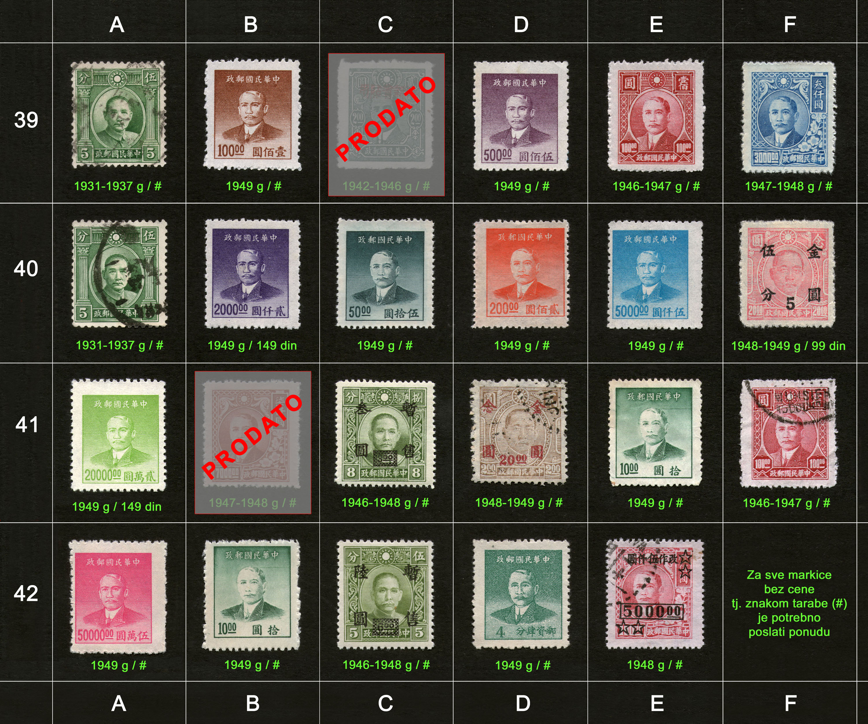 Potanske markice, Kina