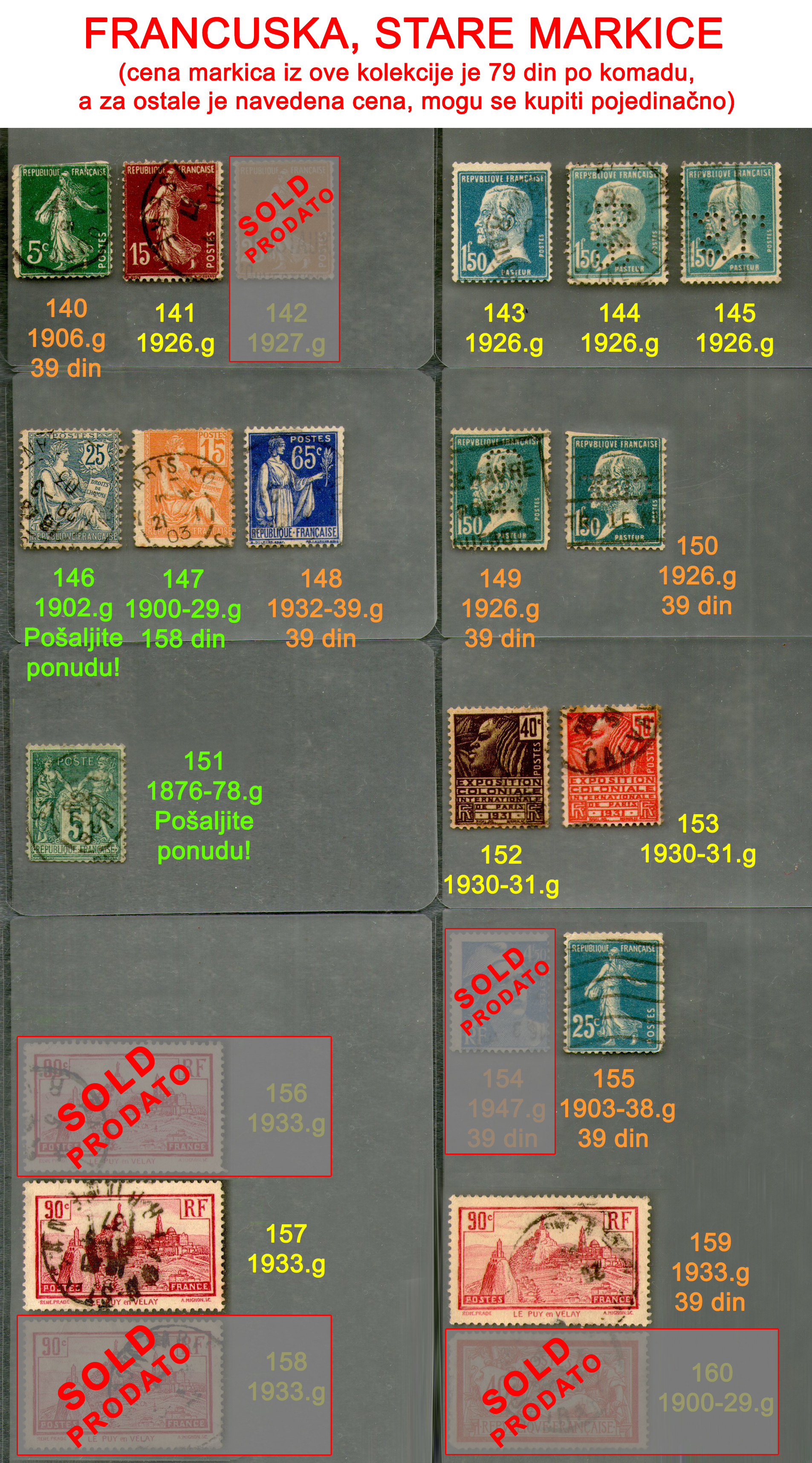 Stare potanske markice, Evropa