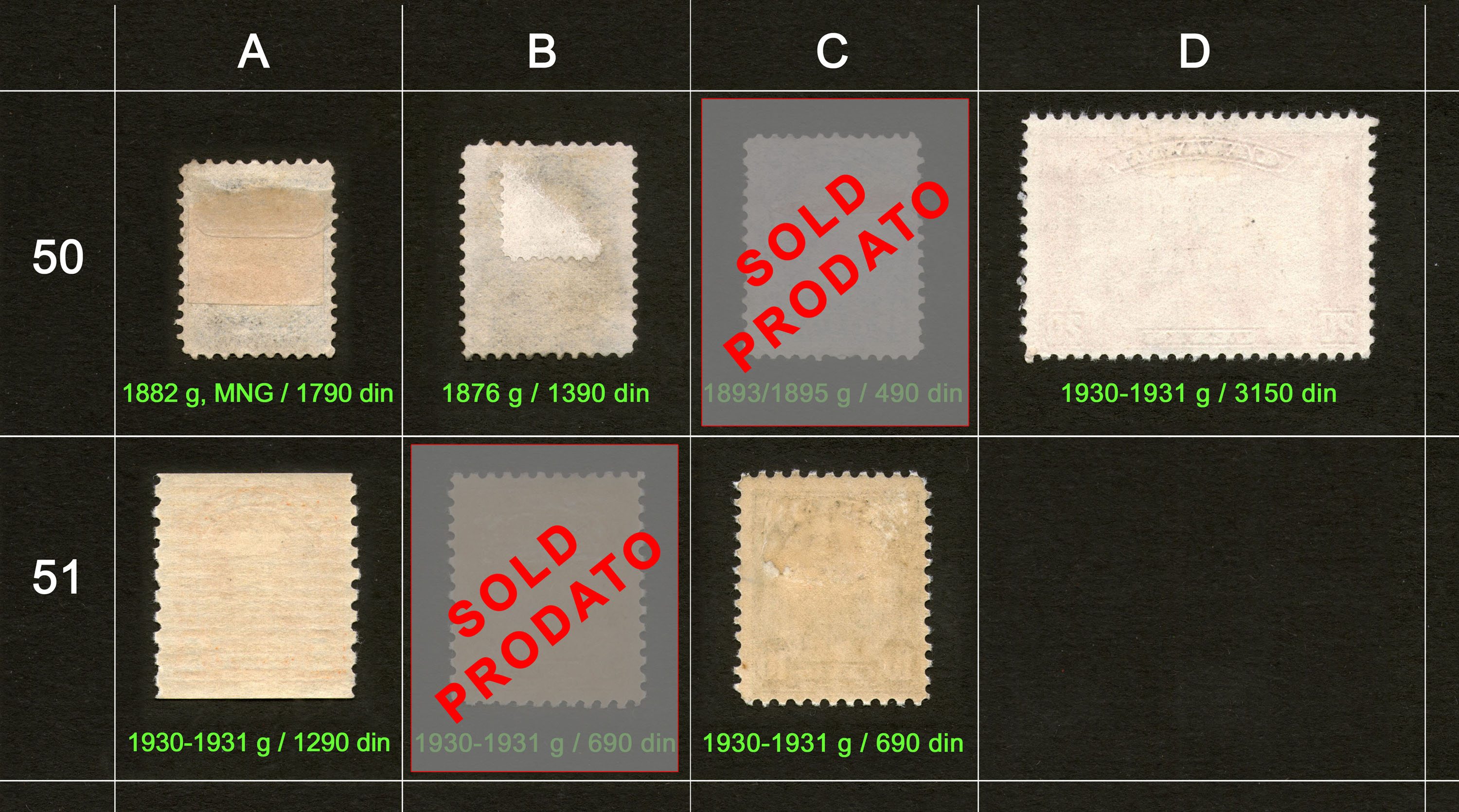 Potanske markice, prodaja