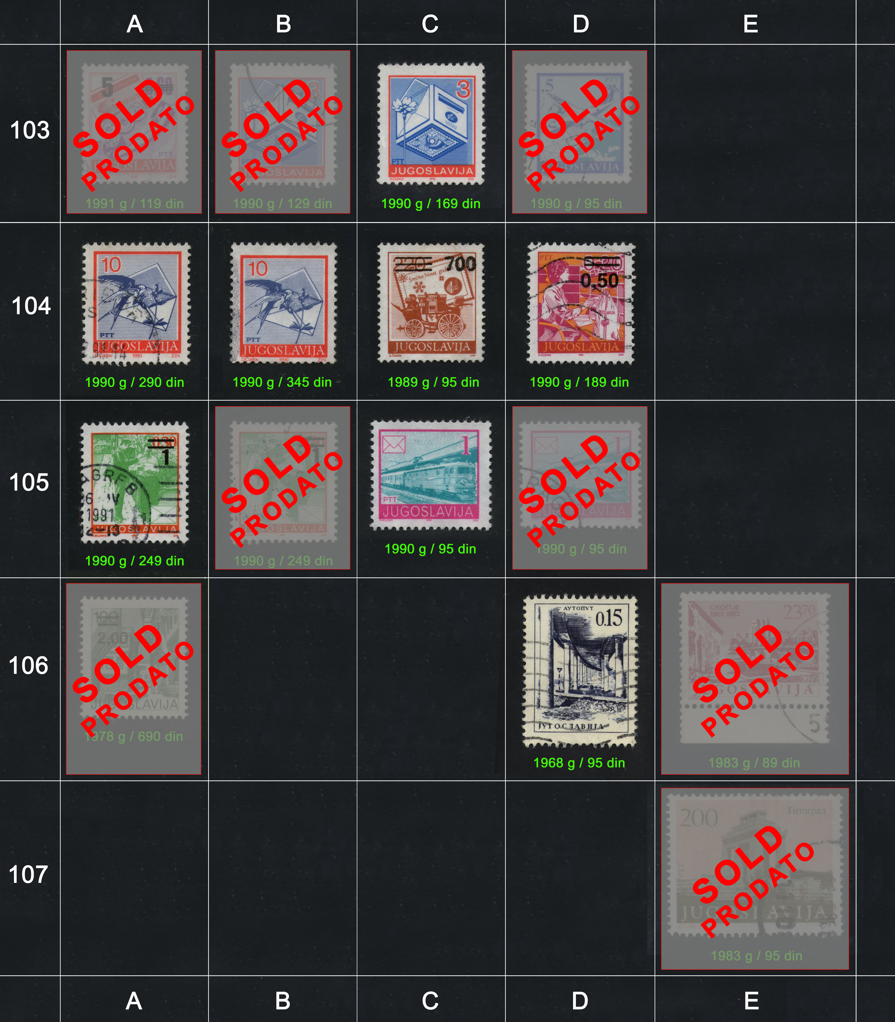 Potanske markice, prodaja