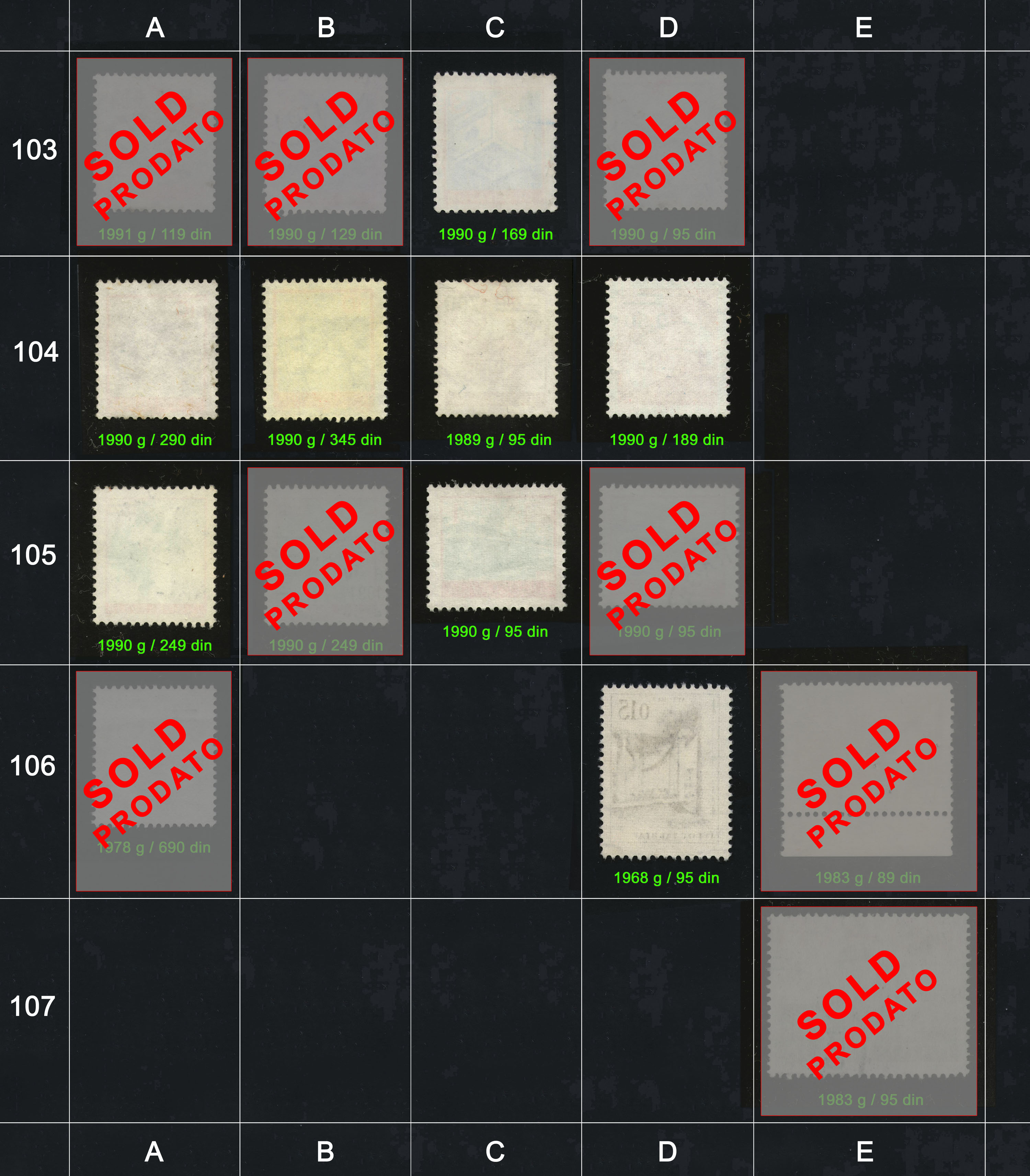 Potanske markice, prodaja