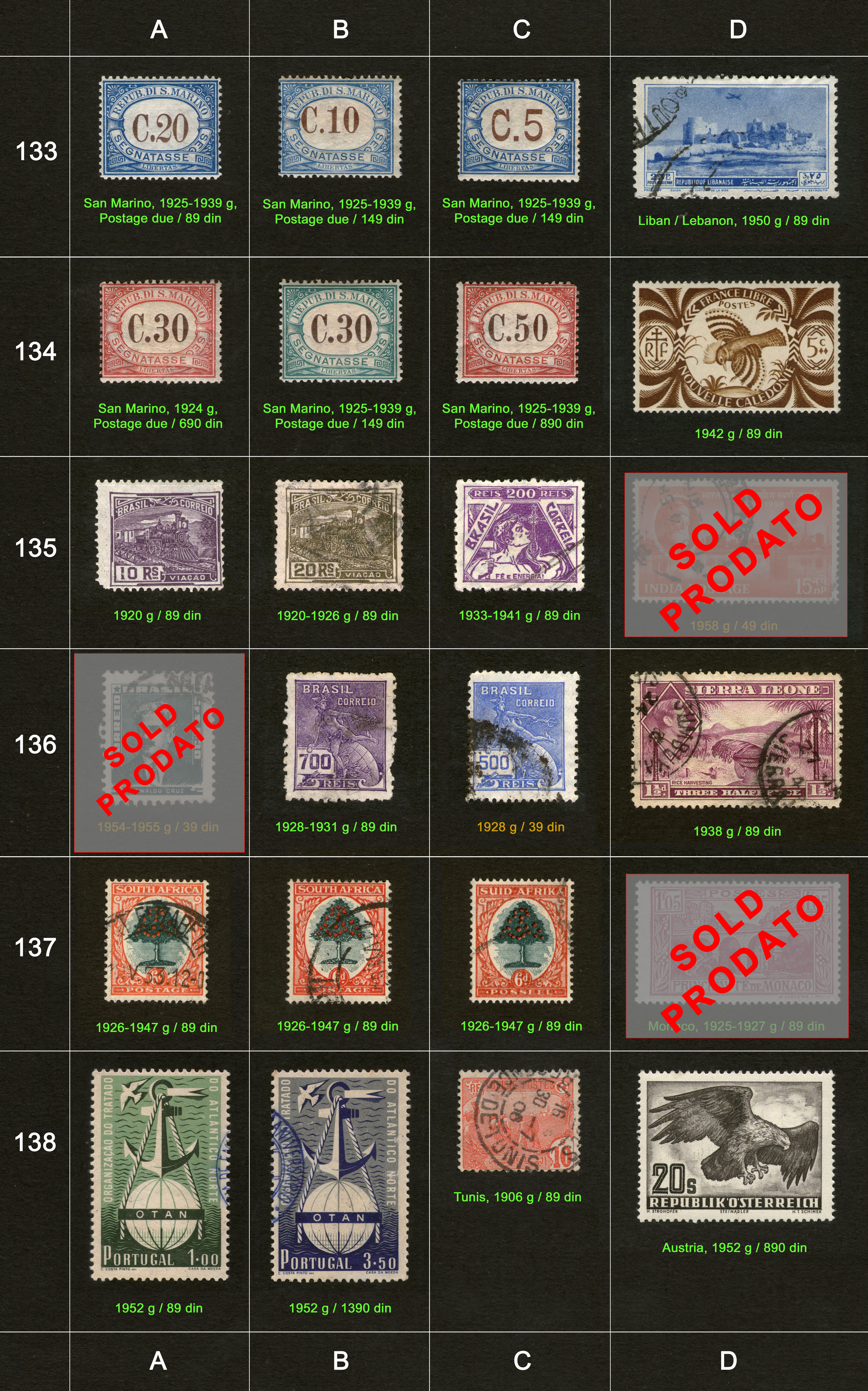 Potanske markice, prodaja