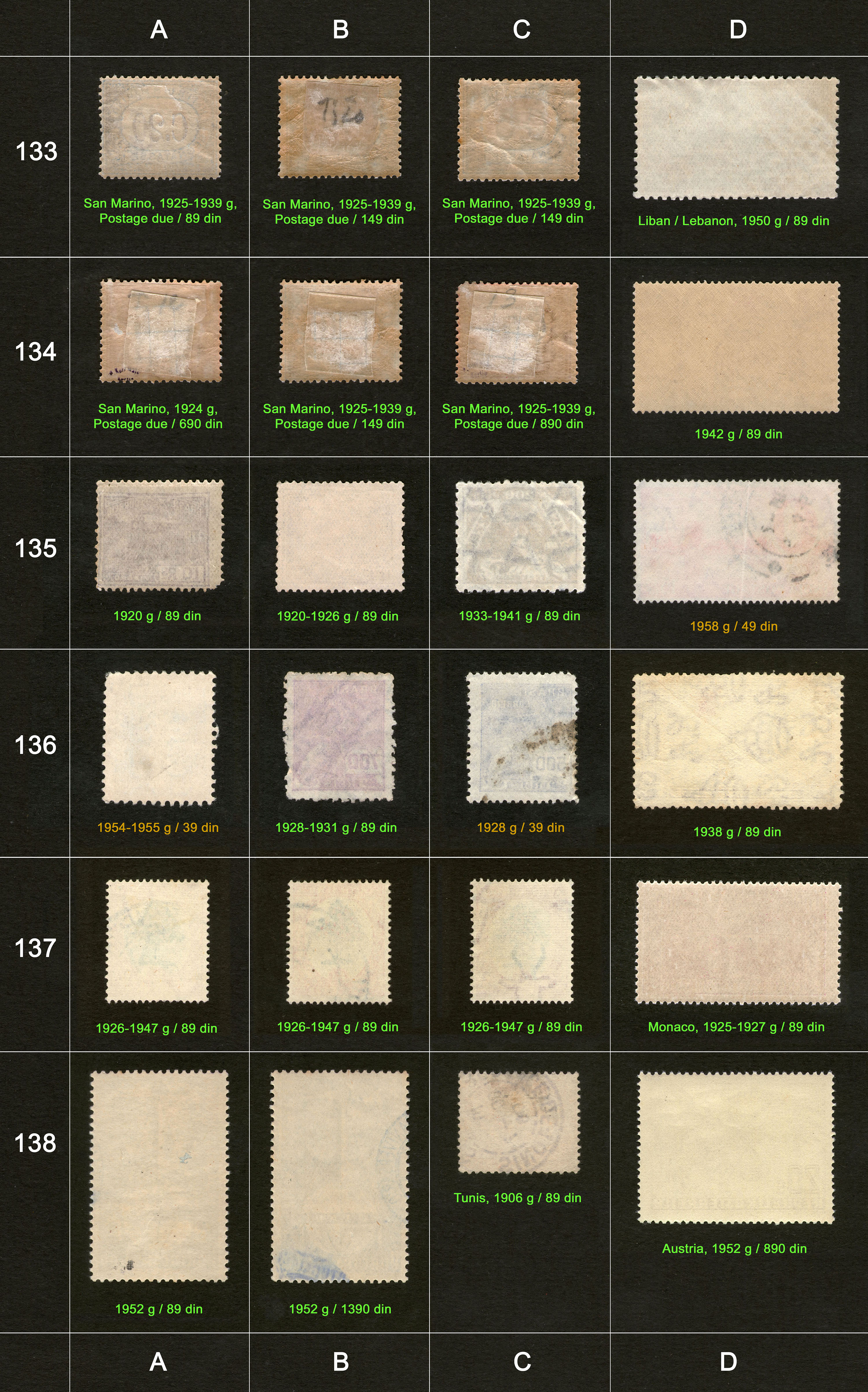 Potanske markice, prodaja