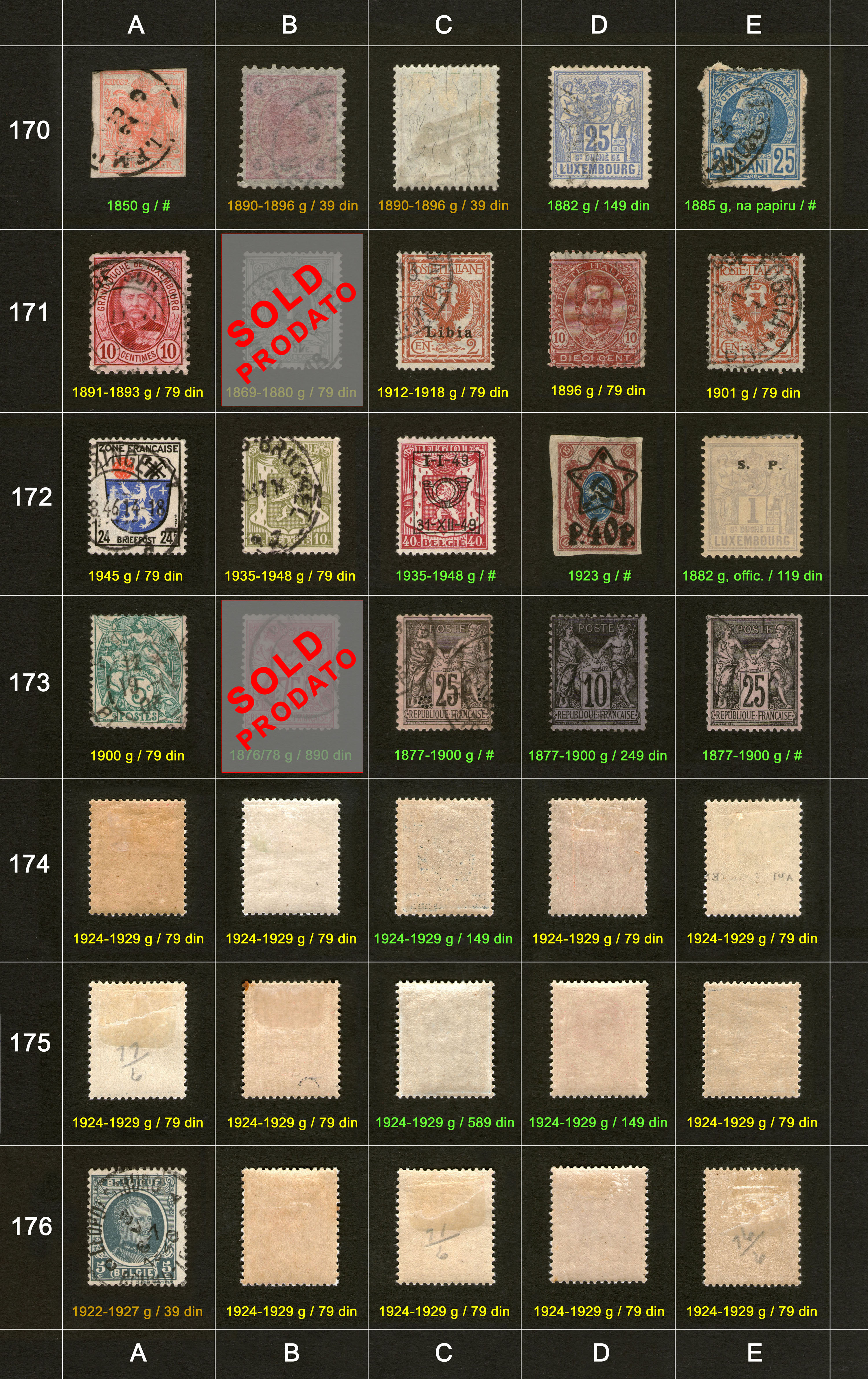 Potanske markice, prodaja