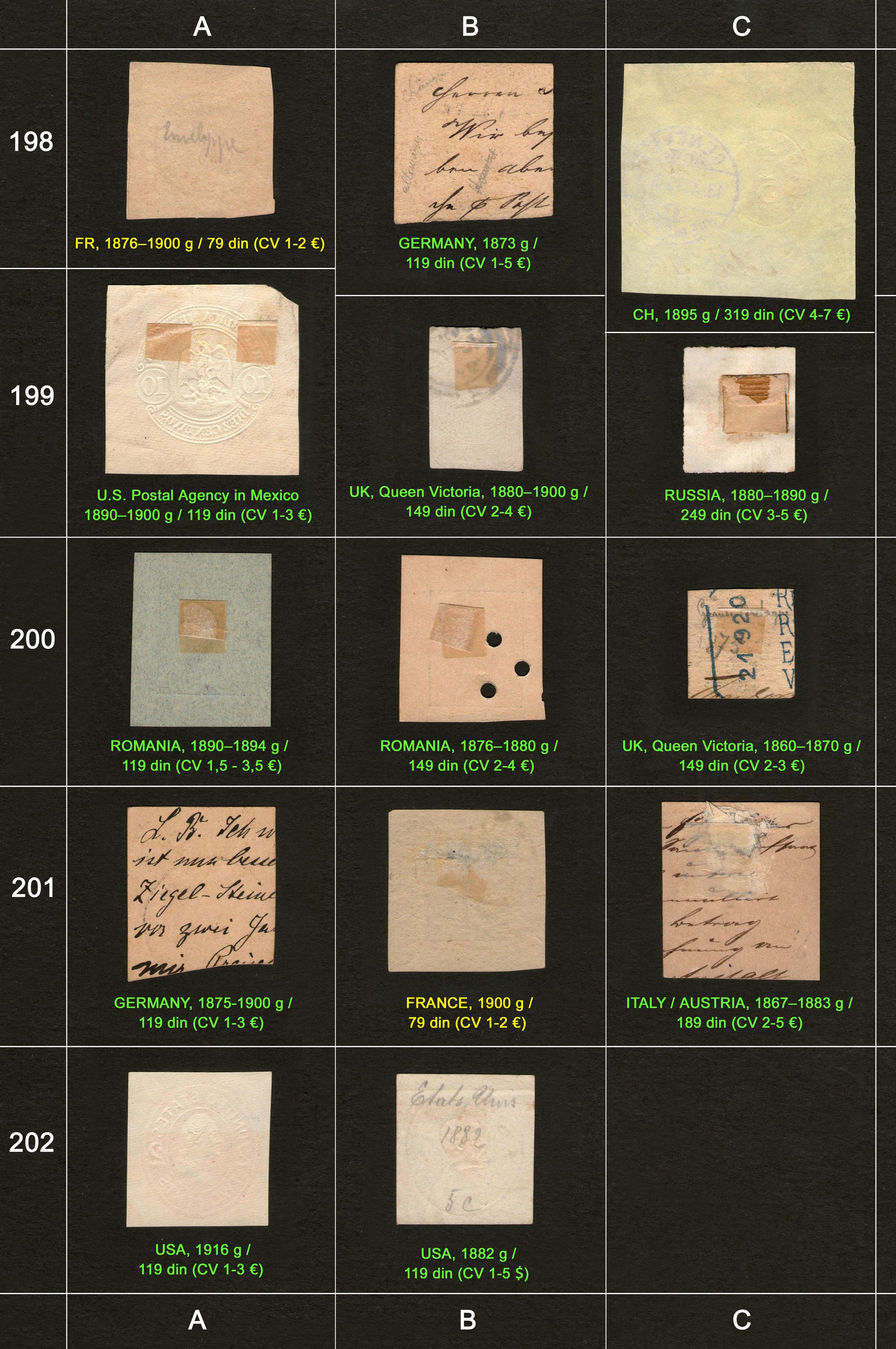 Potanske markice, prodaja