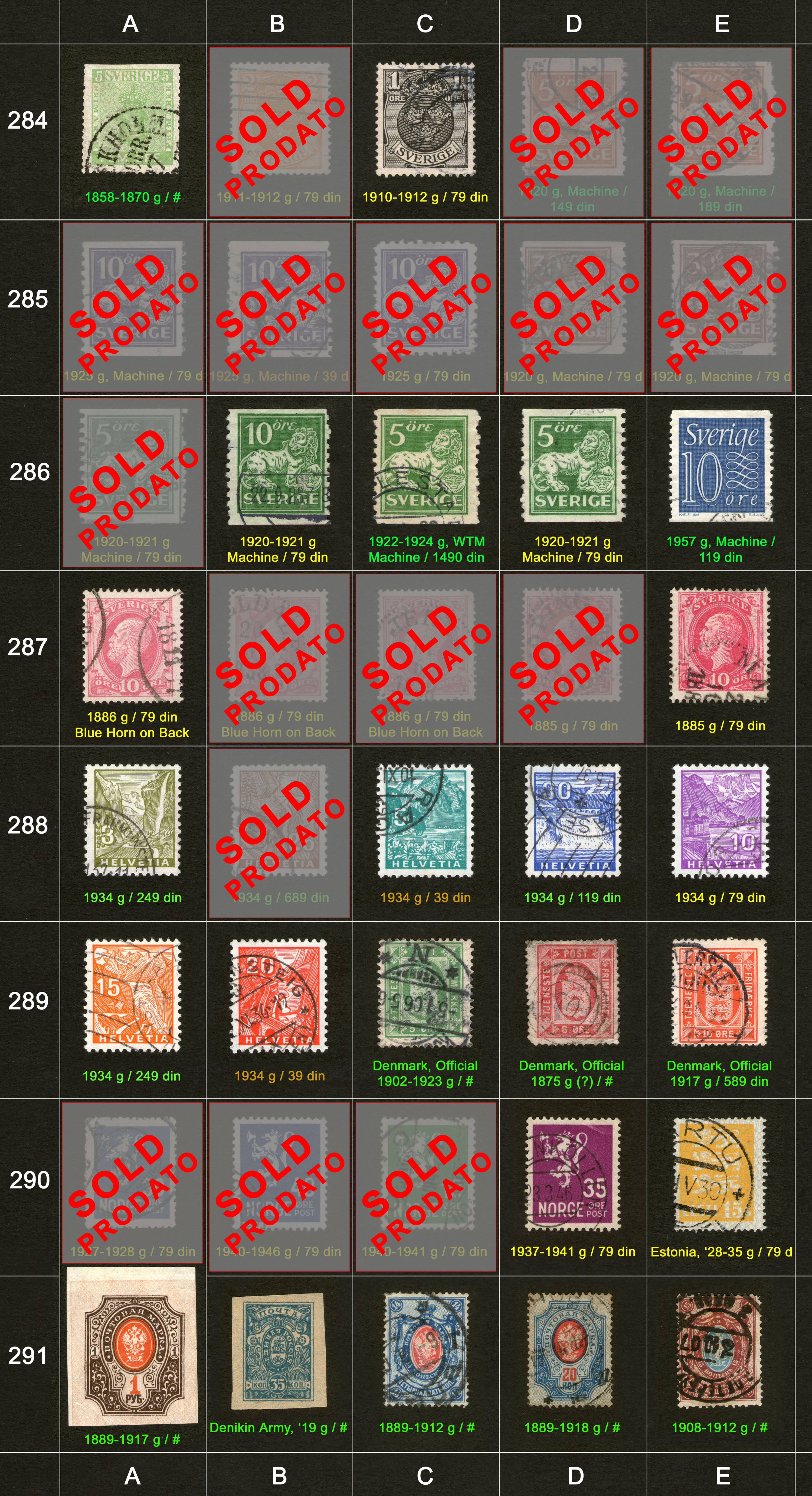 Potanske markice, prodaja