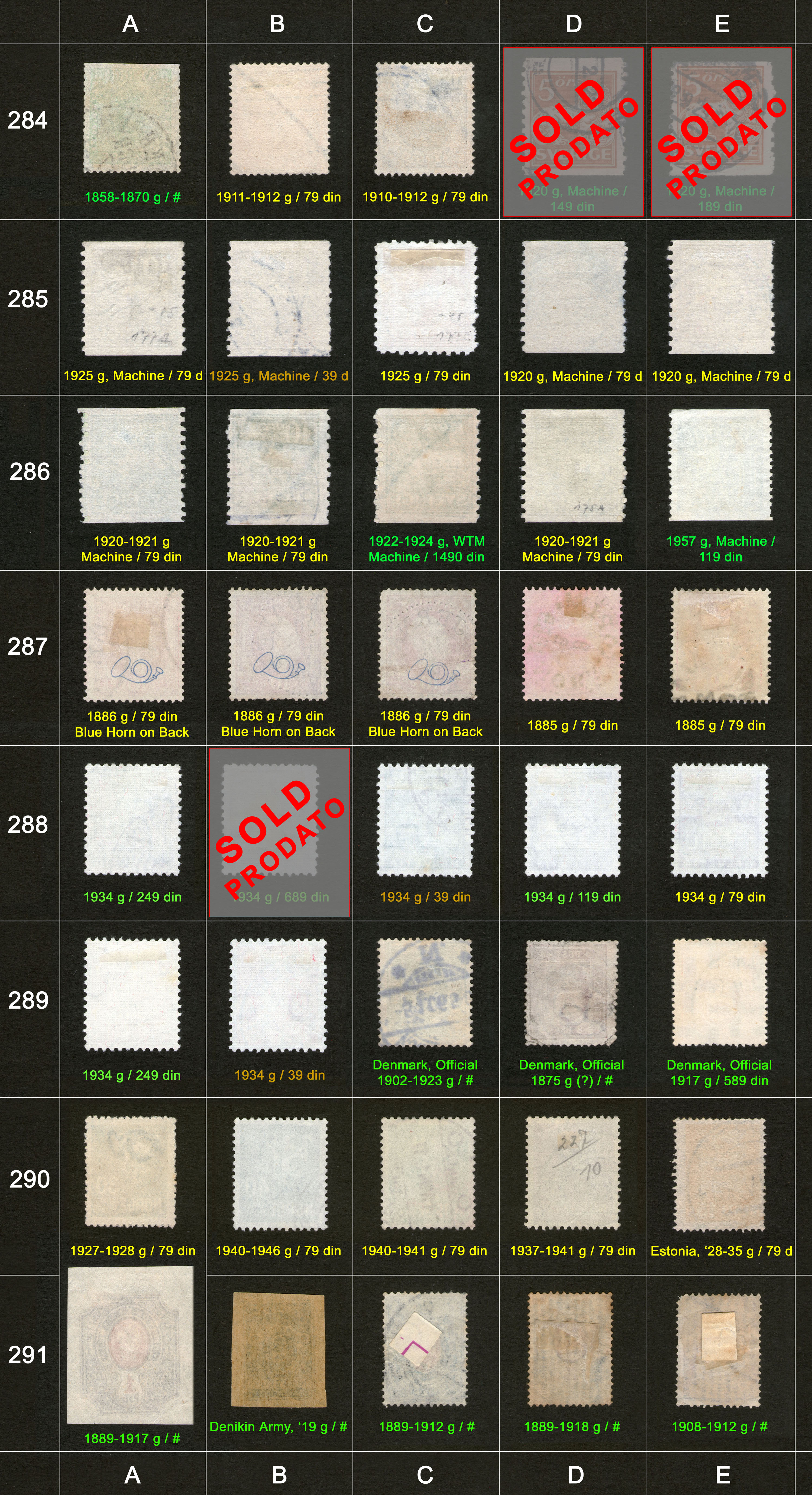 Potanske markice, prodaja