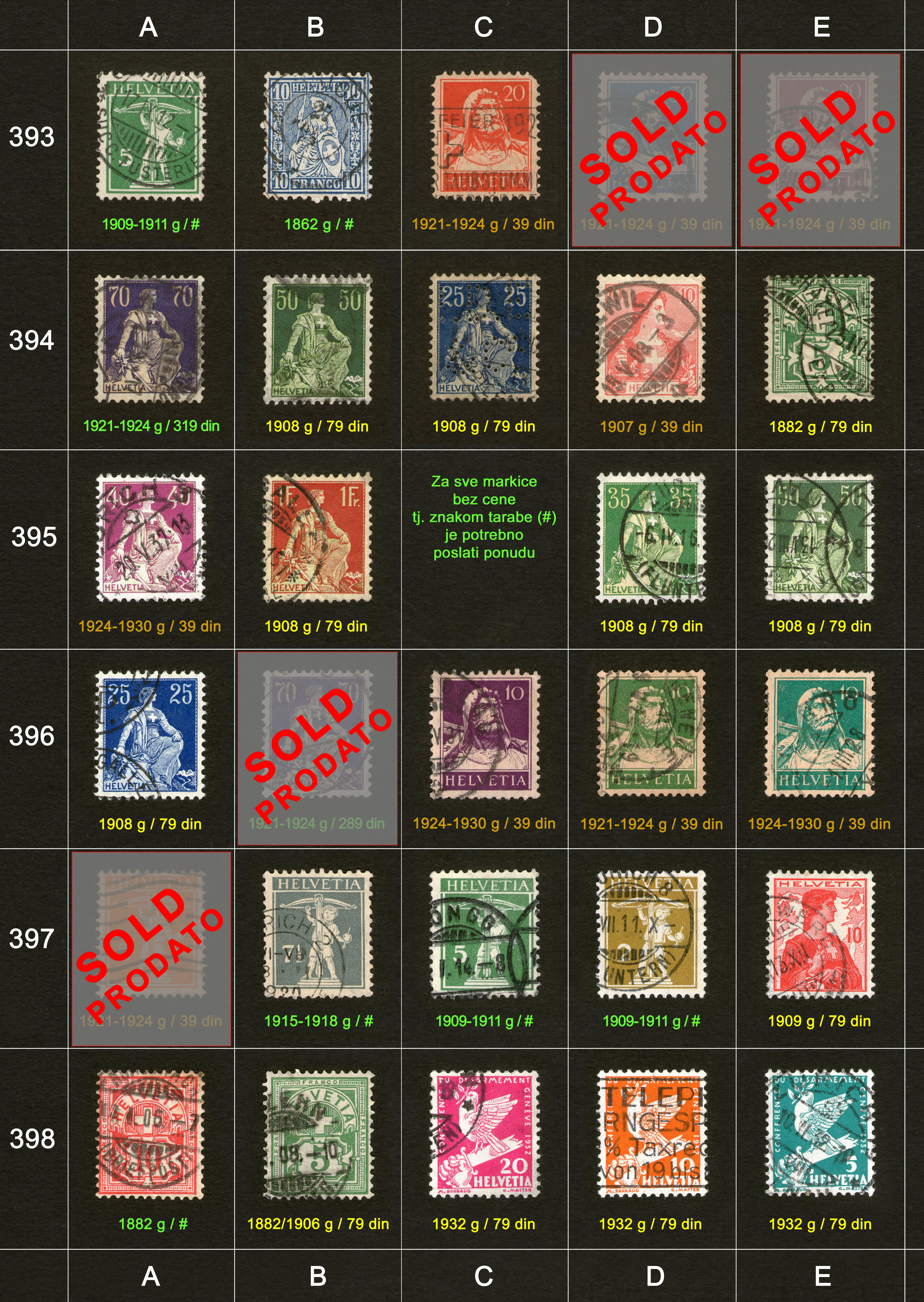 Potanske markice, prodaja