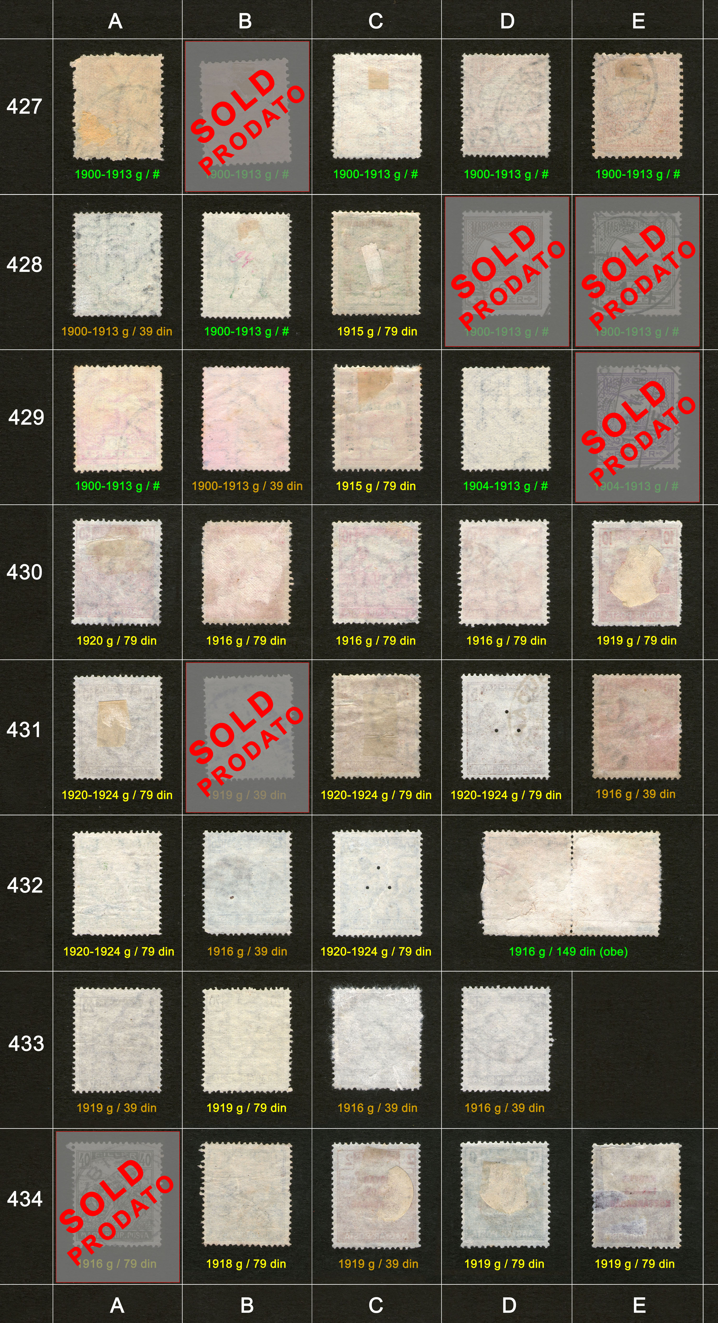 Potanske markice, prodaja