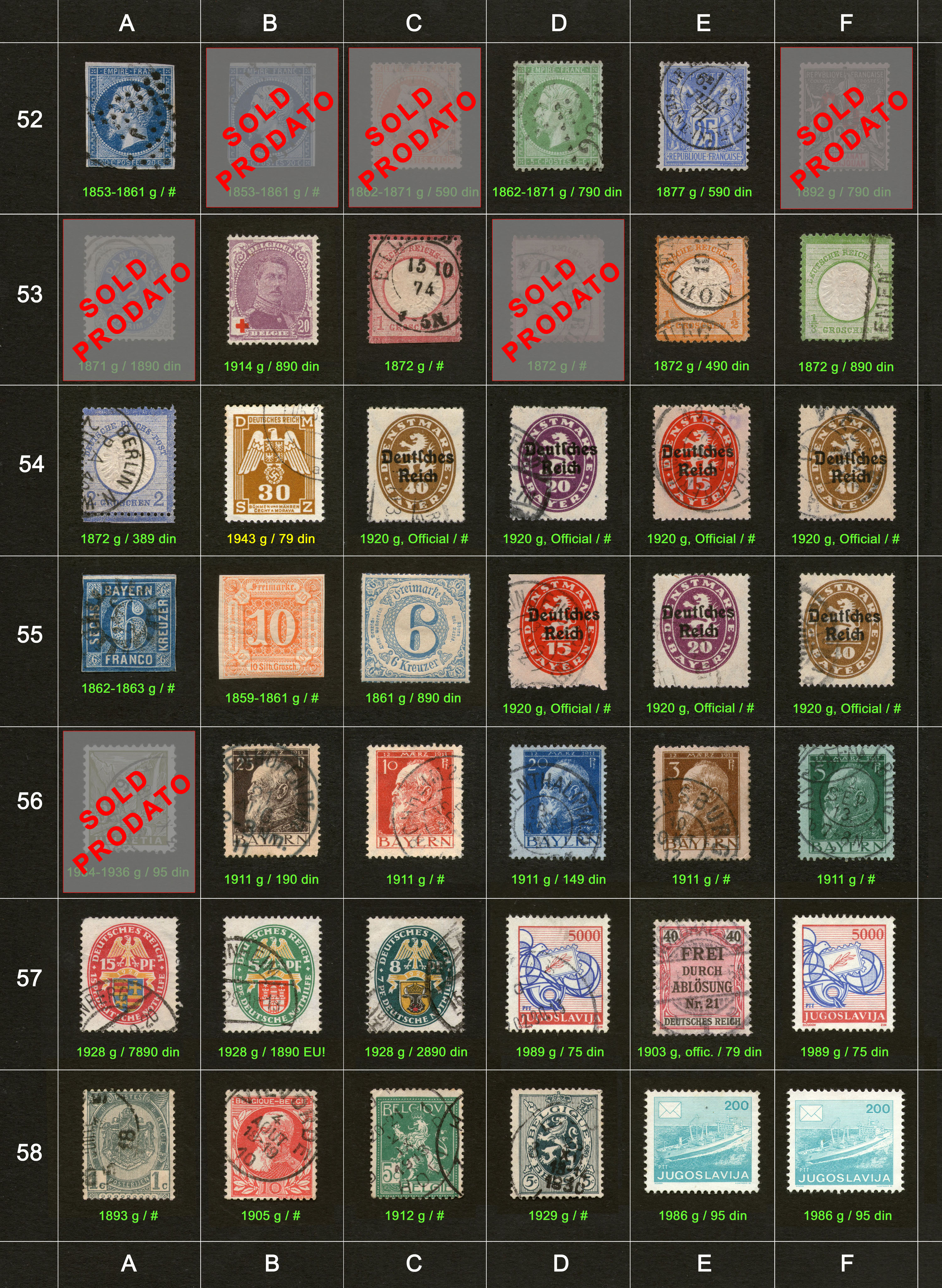 Potanske markice, prodaja