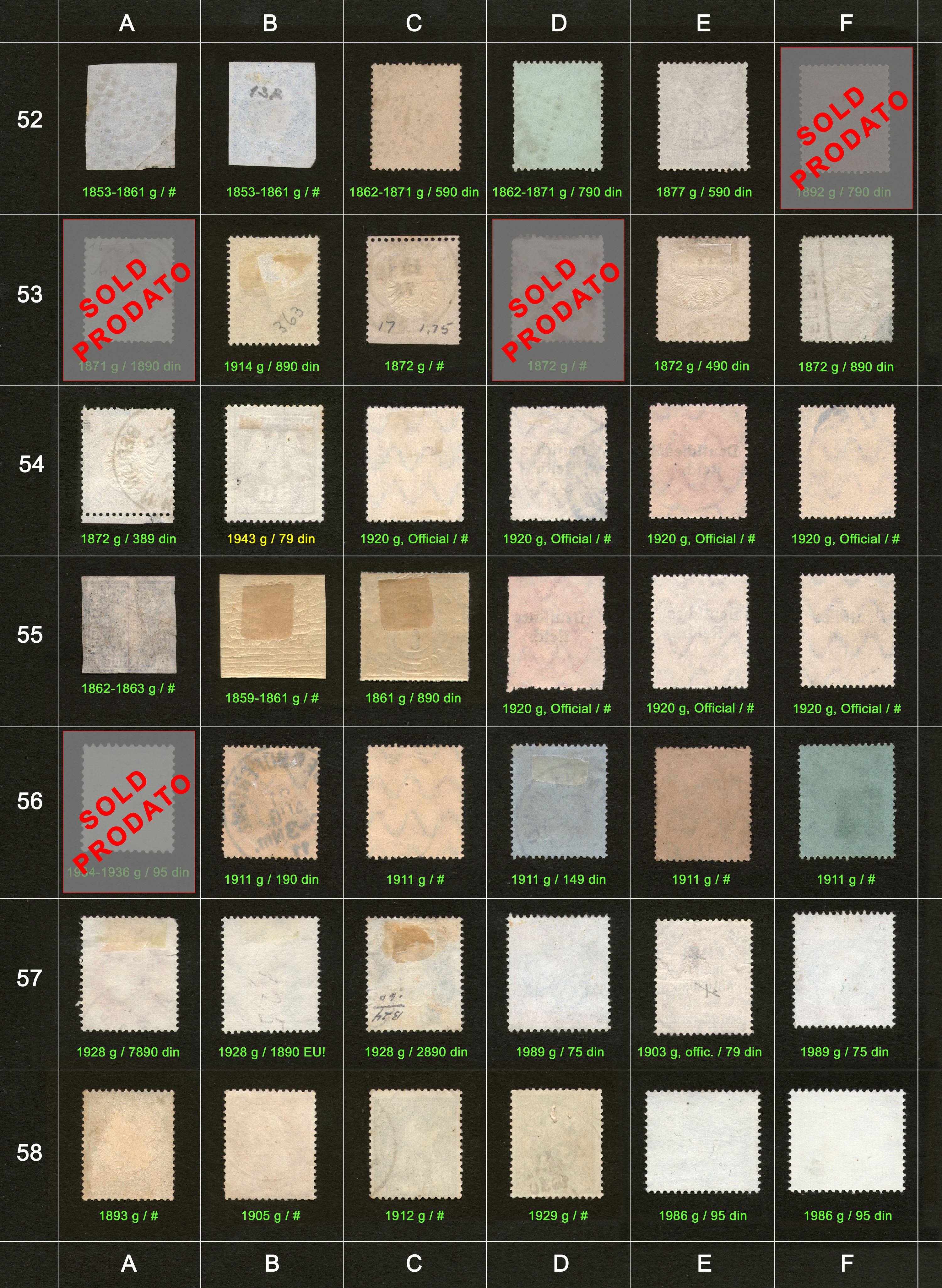 Potanske markice, prodaja