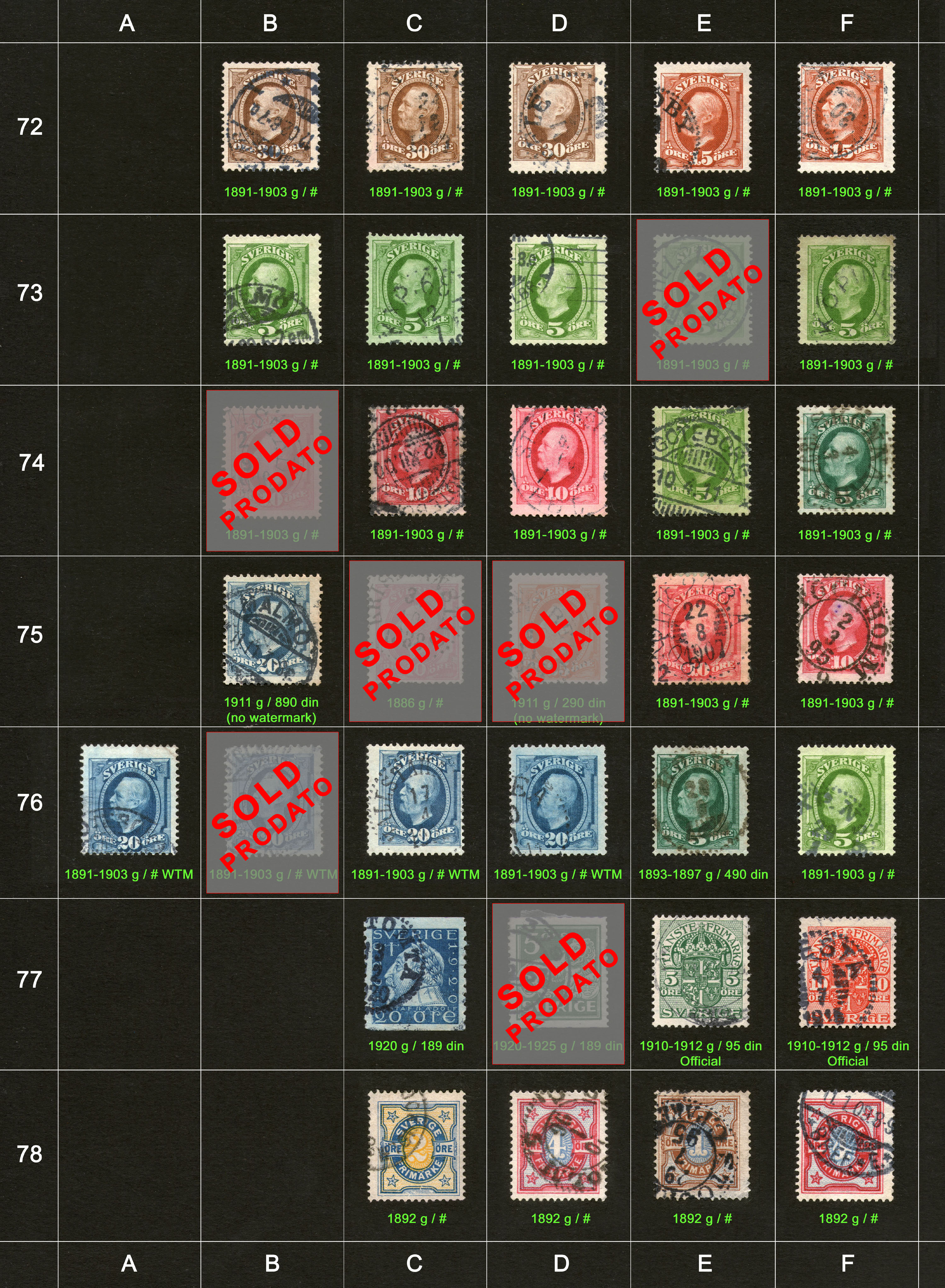 Potanske markice, prodaja