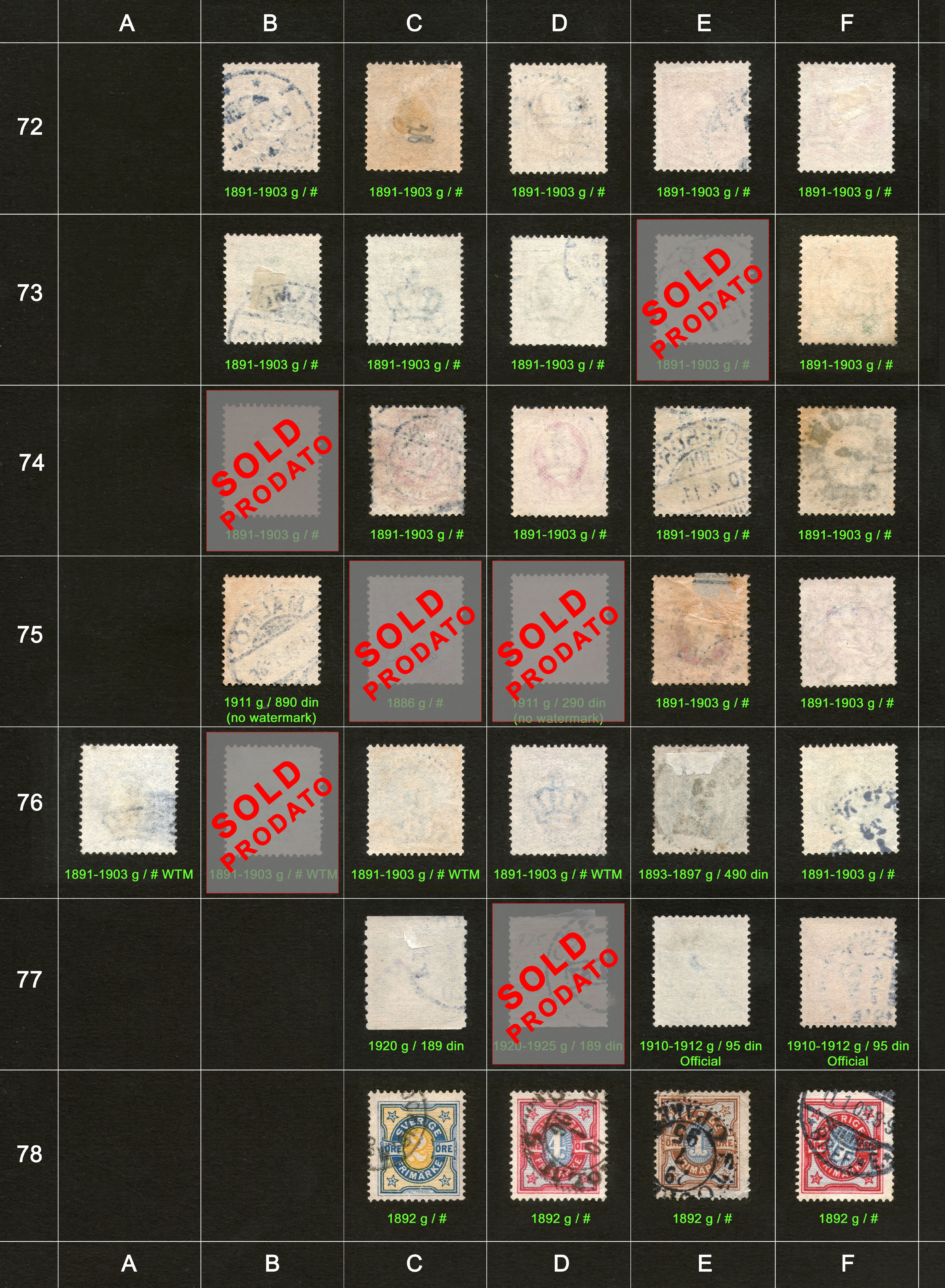 Potanske markice, prodaja