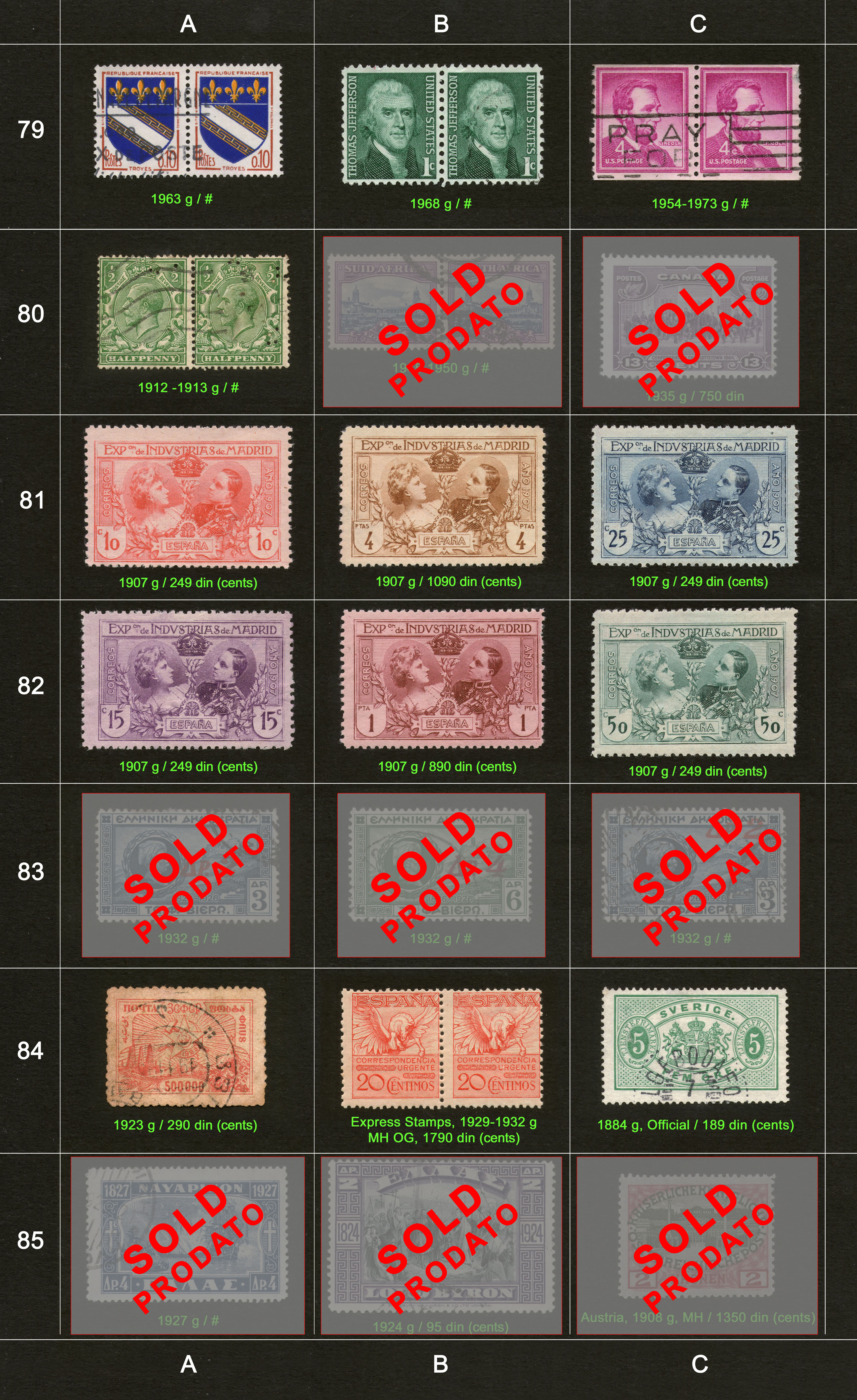 Potanske markice, prodaja