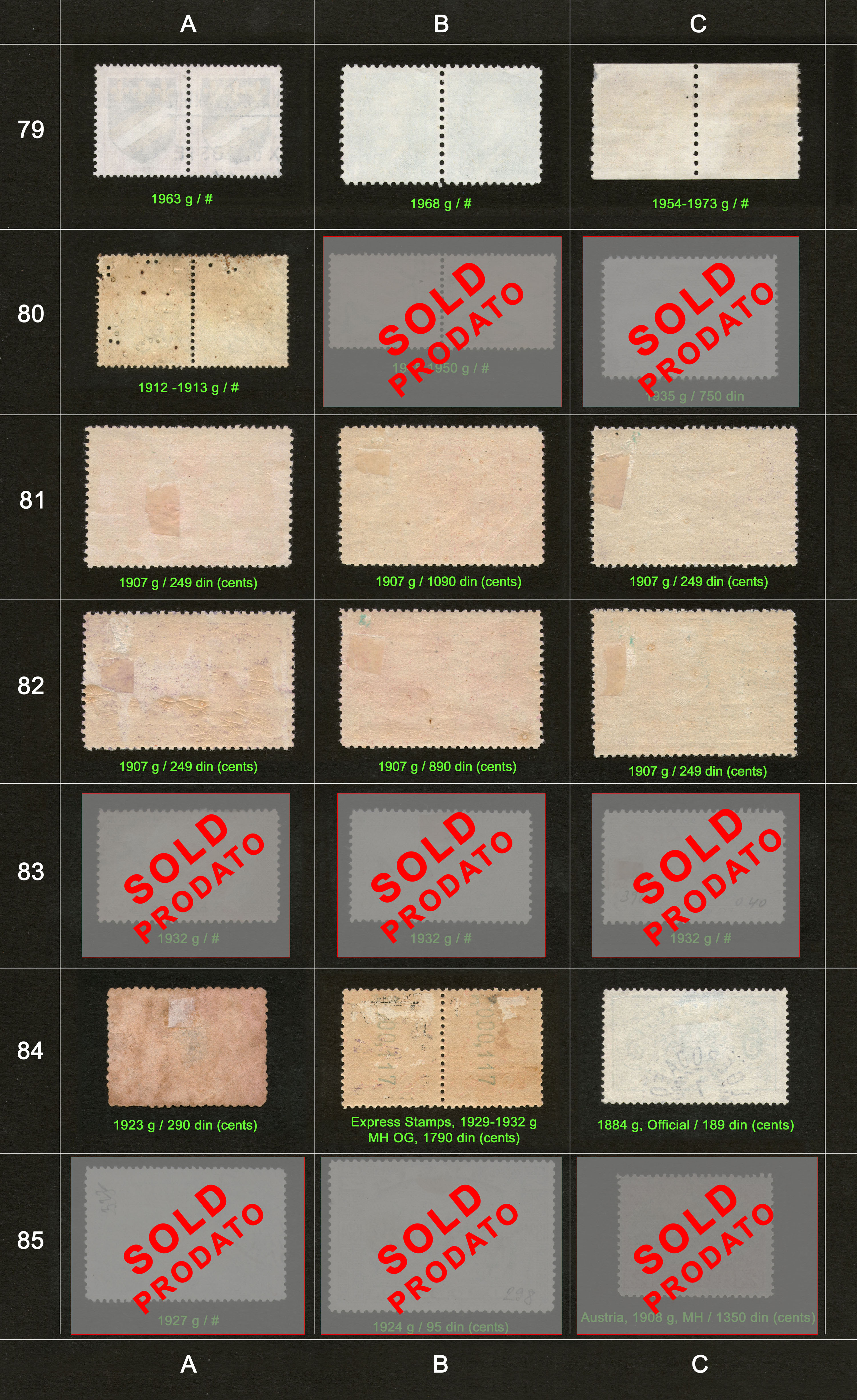 Potanske markice, prodaja