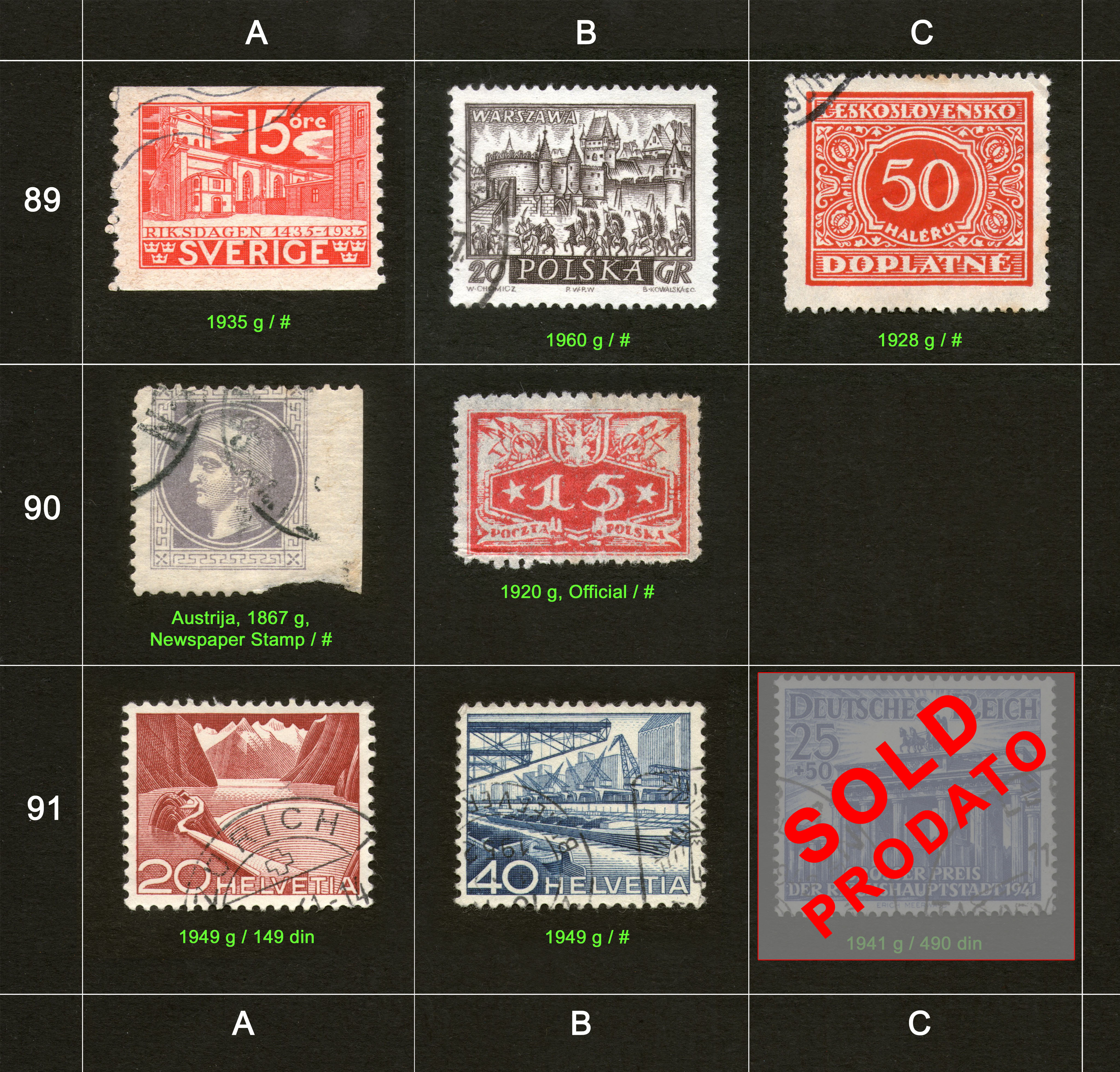 Potanske markice, prodaja