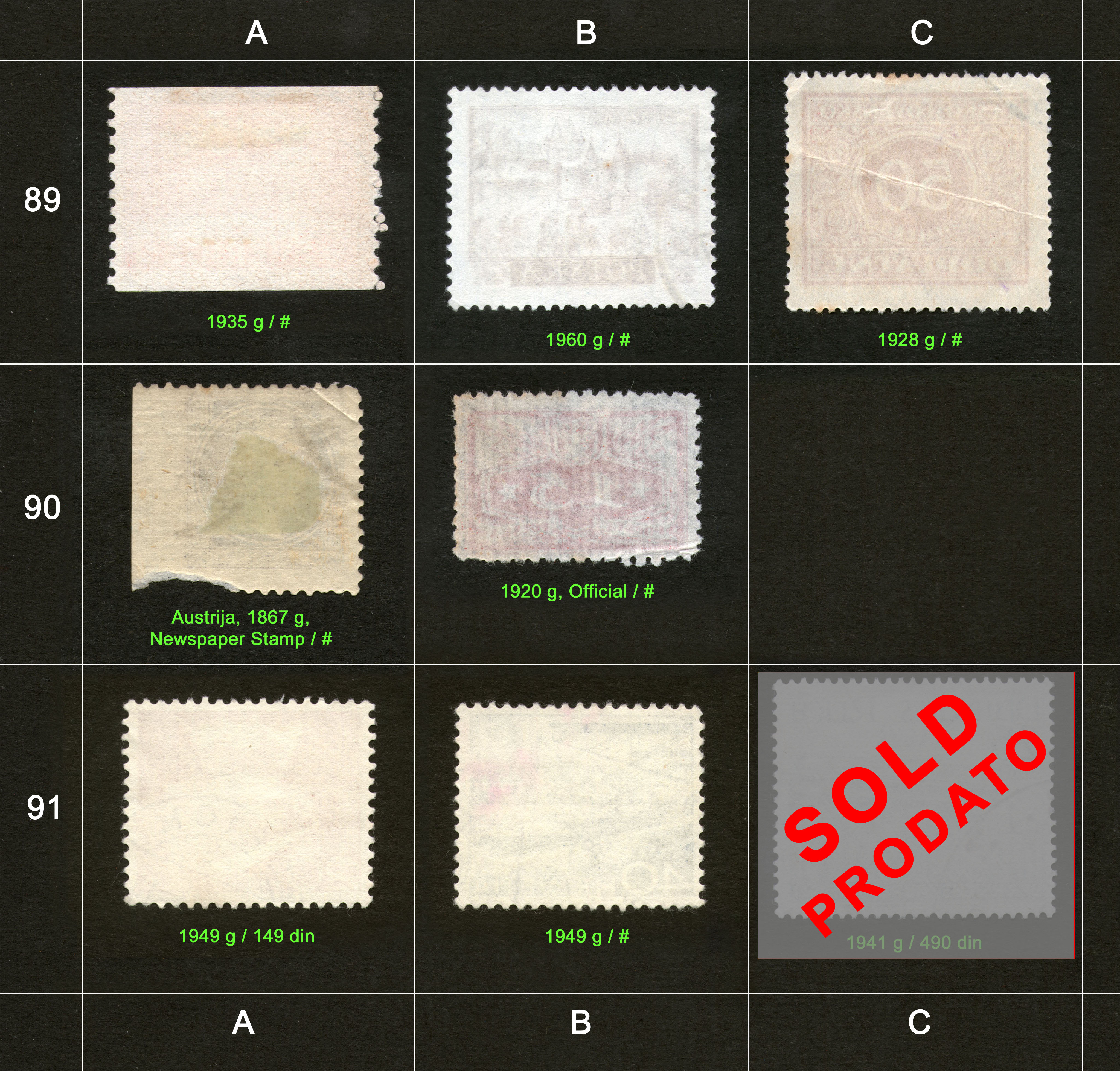 Potanske markice, prodaja