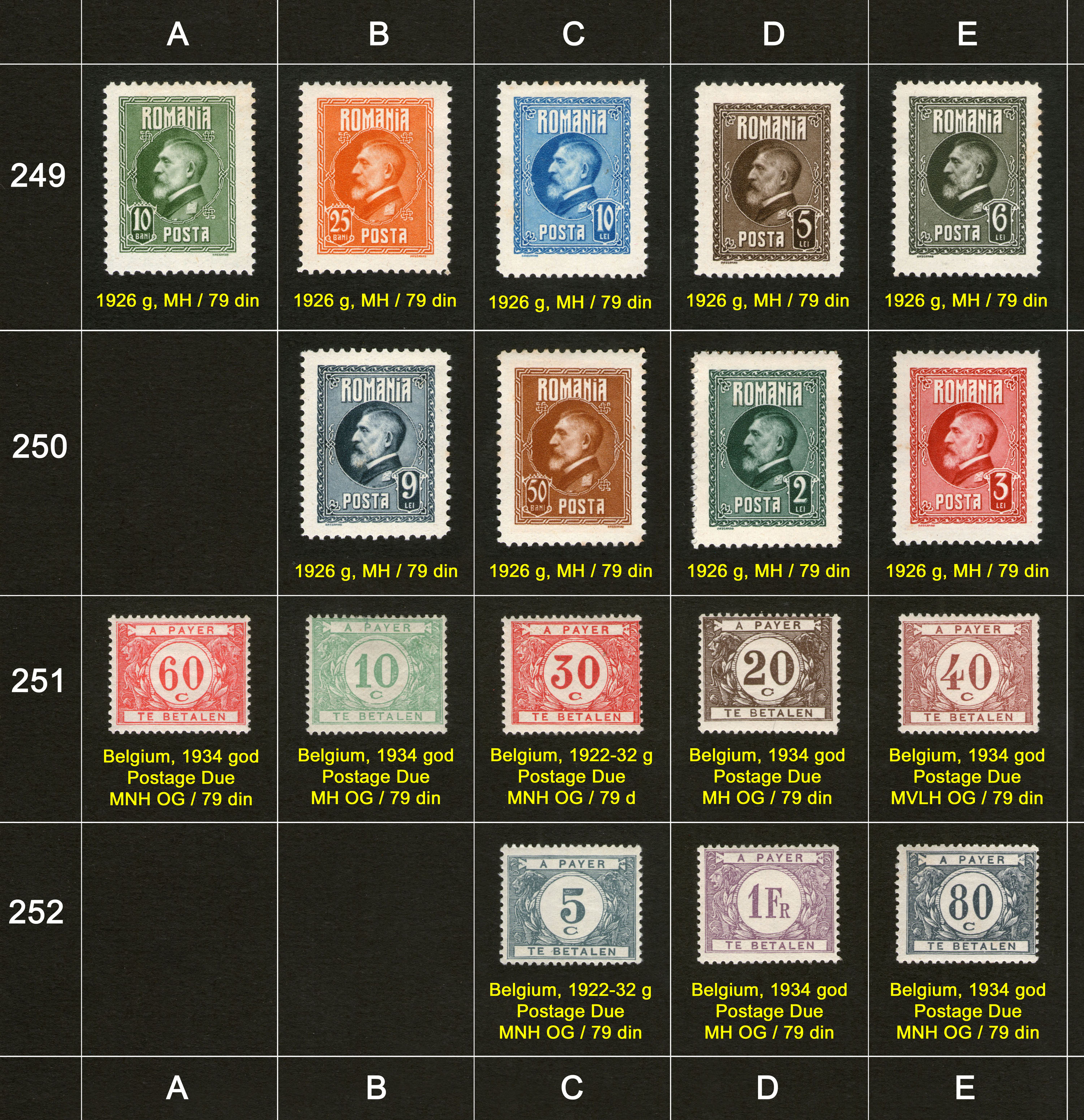 Potanske markice, prodaja