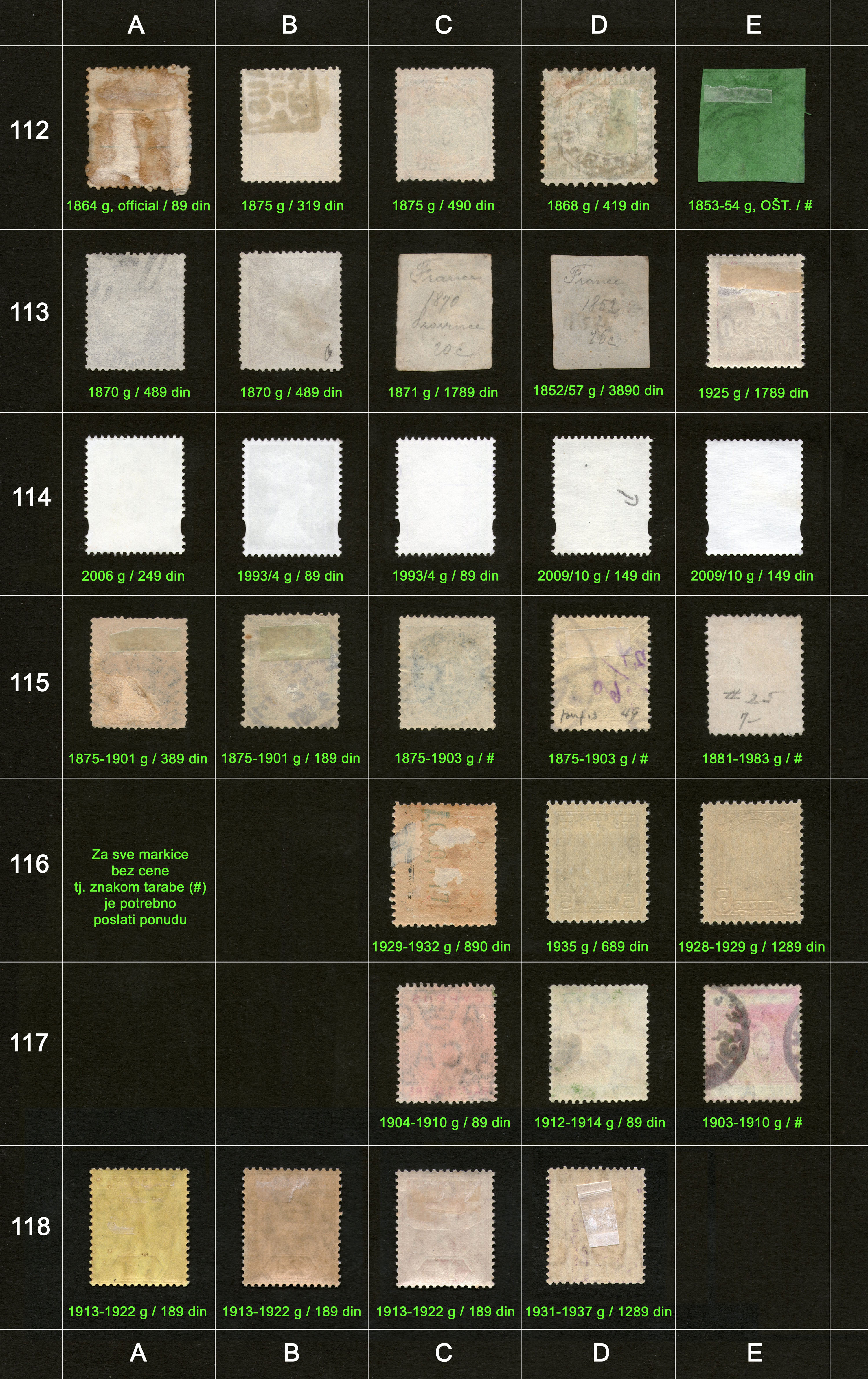 Potanske markice, prodaja