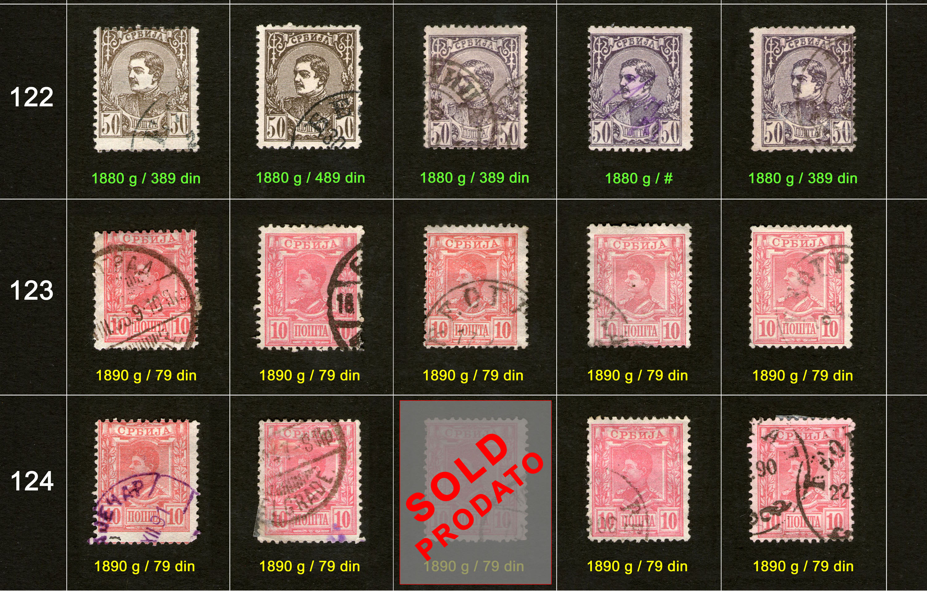 Potanske markice, prodaja