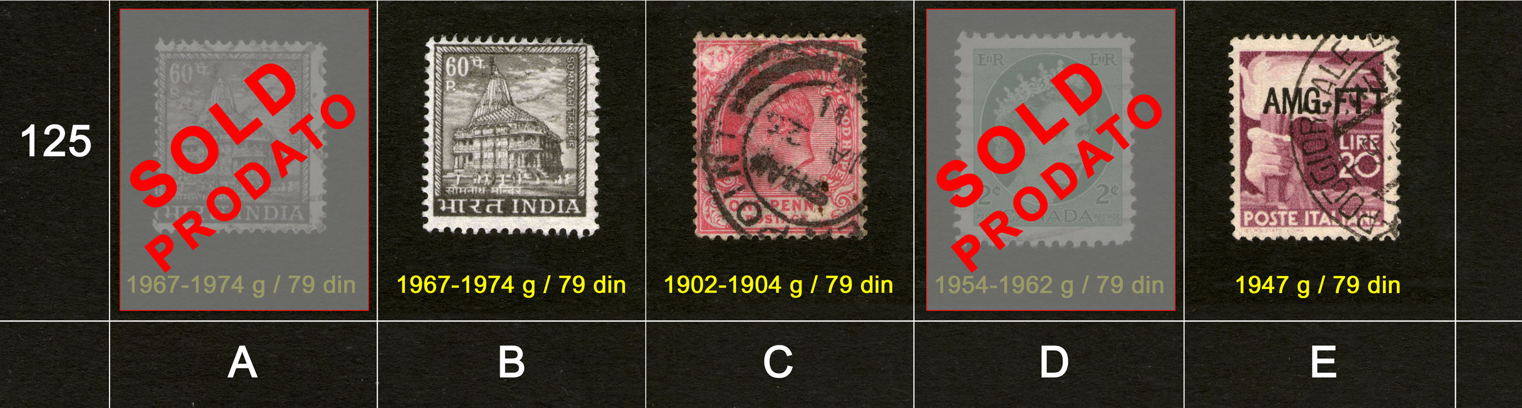 Potanske markice, prodaja