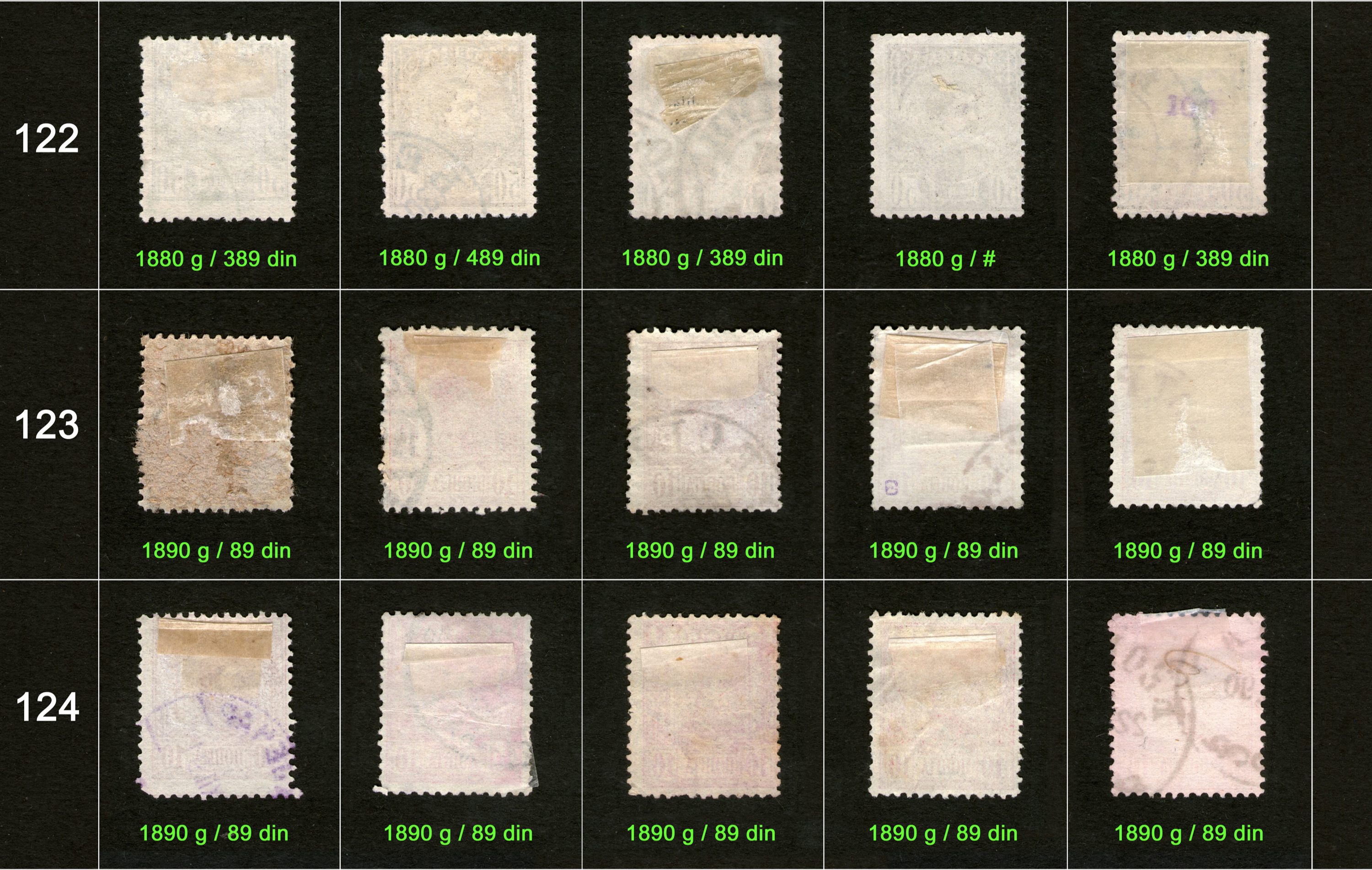 Poštanske markice, prodaja