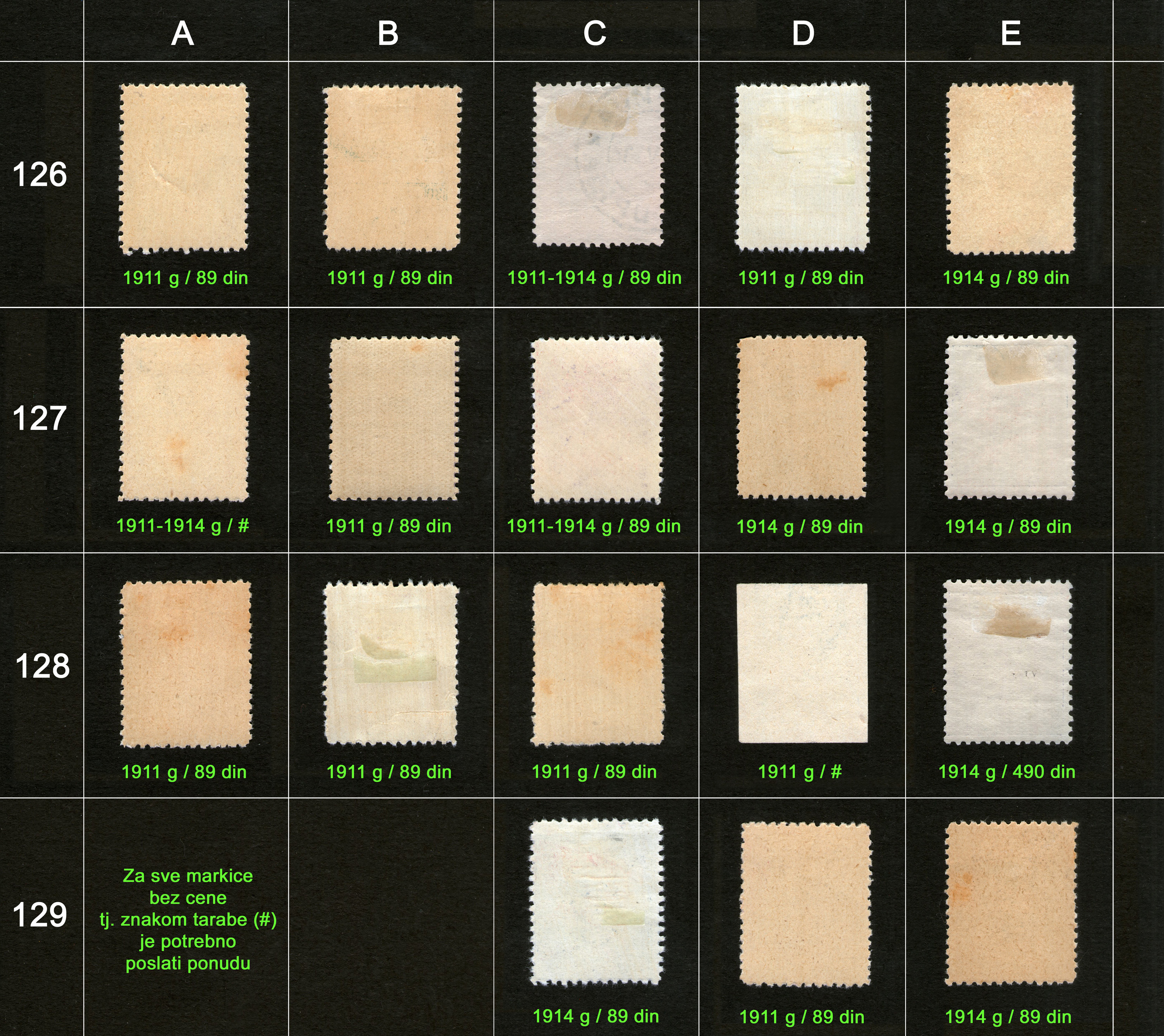 Poštanske markice, prodaja