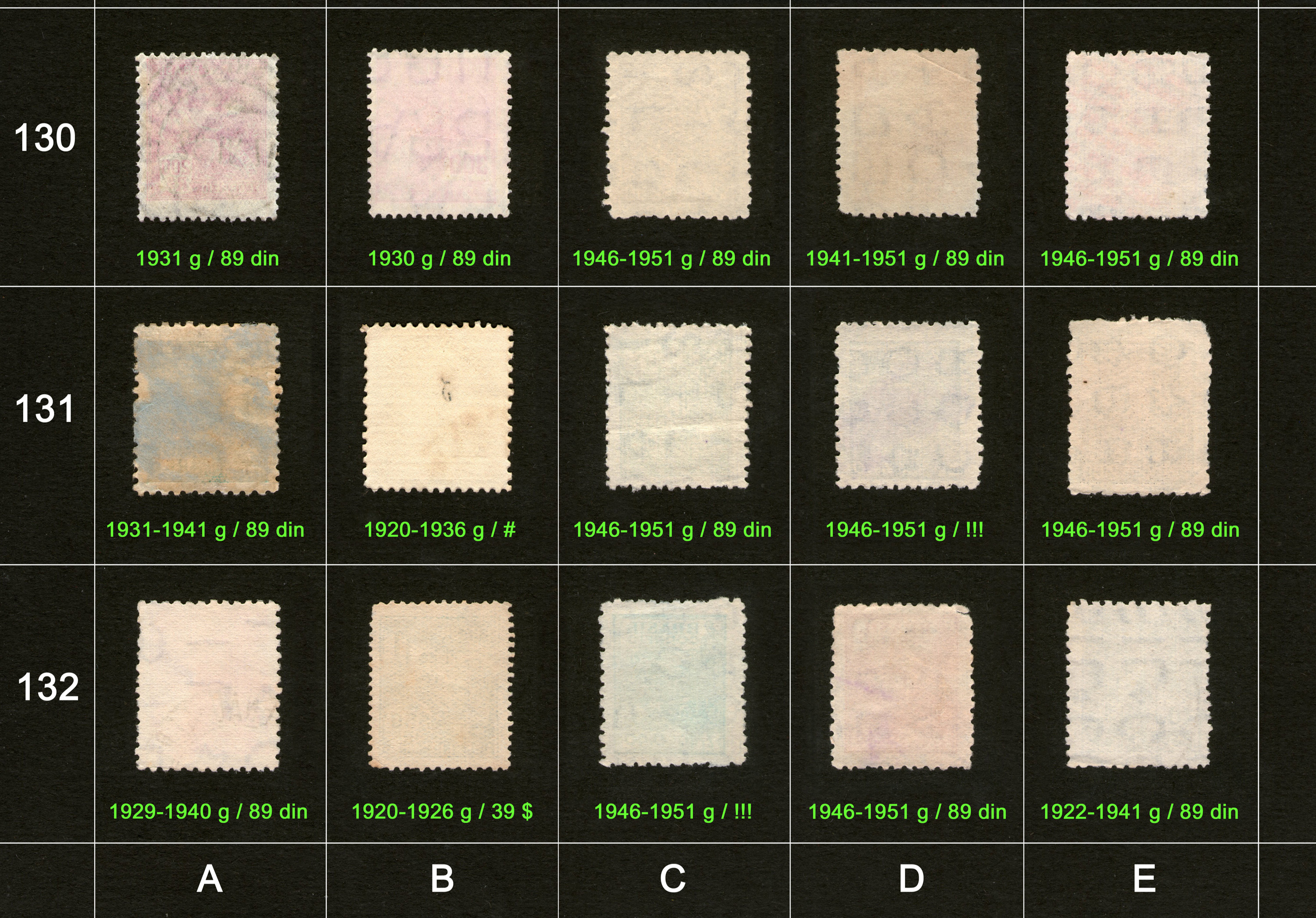 Potanske markice, prodaja