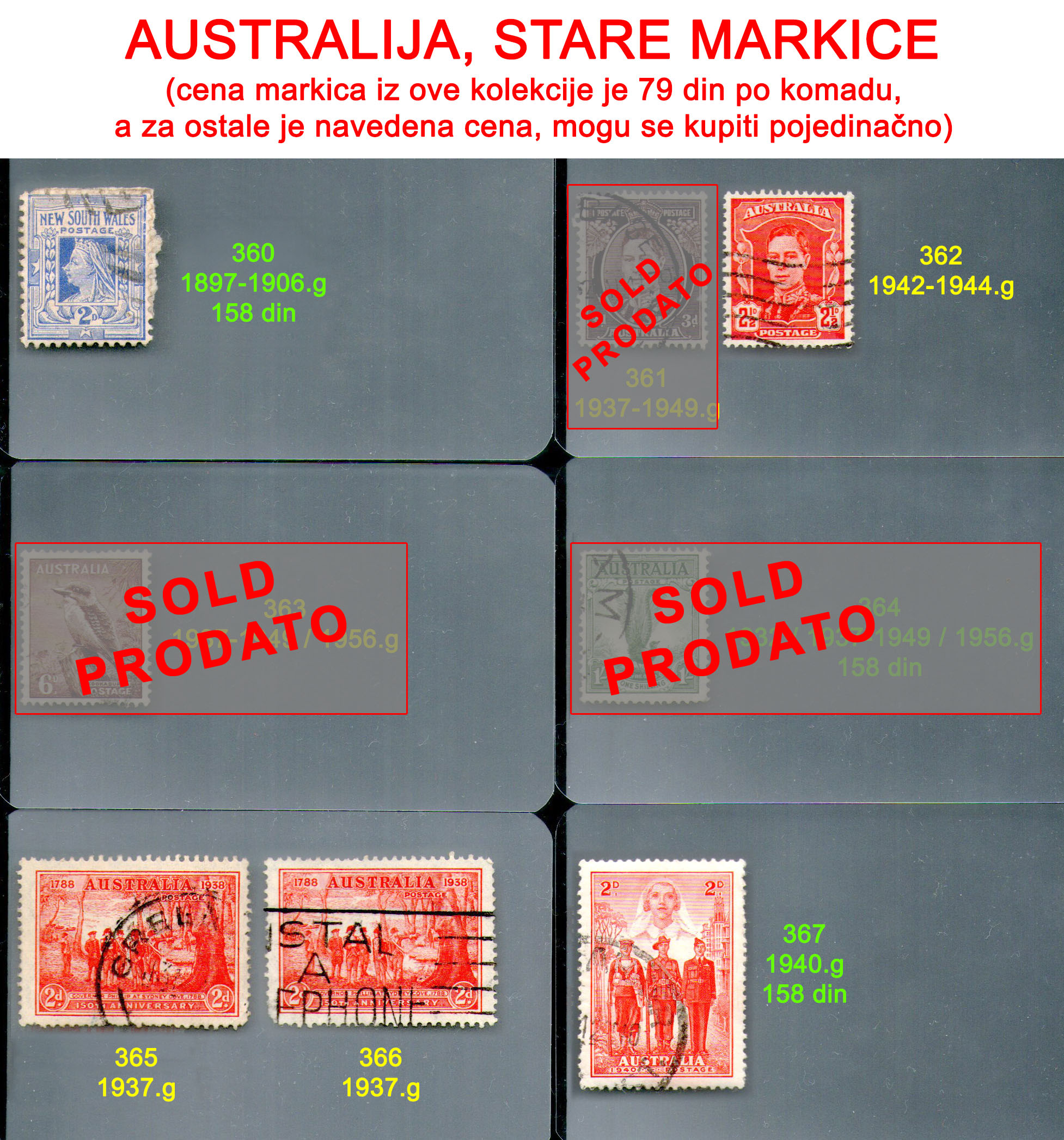 Stare potanske markice, Australija