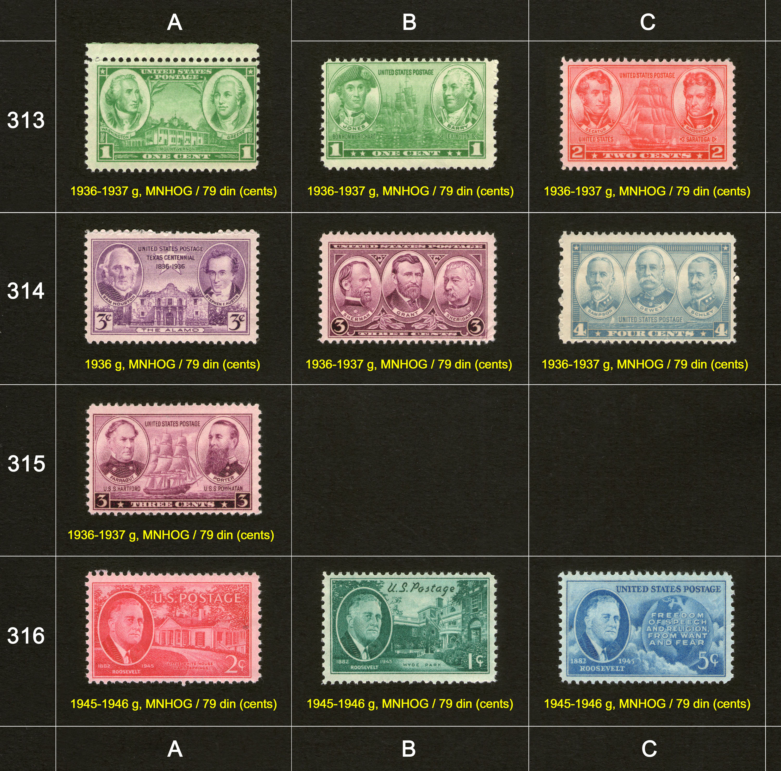 Potanske markice, prodaja